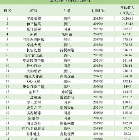 三国志战略版灵犀版官方网站_三国志战略版灵犀版，电脑端下载全攻略与游戏深度解析