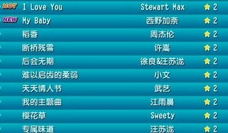 qq飞车歌曲列表大全免费播放_QQ飞车，畅享热血赛道与多元音乐的盛宴——全部歌曲列表