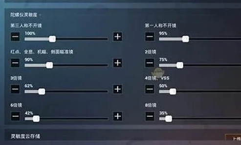 和平精英灵敏度二指怎么调最稳_和平精英二指灵敏度超稳调校全攻略