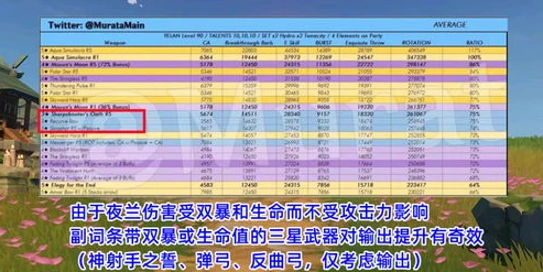 原神卡池时间表2021下半年_原神卡池下半更新时间全解析，2021下半年卡池时间表深度解读