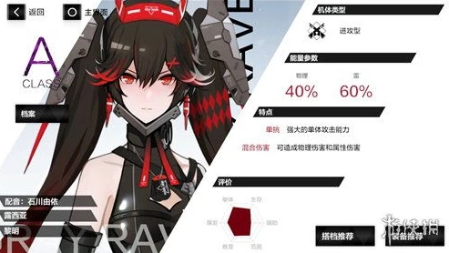 战双帕弥什露西亚深红之渊是谁_战双帕弥什中的露西亚·深红之渊，冷艳的战斗女神
