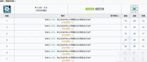 明日方舟充值订单号查询在哪看_明日方舟充值订单号查询指南