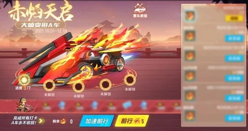 qq飞车赤焰天启好不好抽_深度剖析,QQ飞车赤焰天启抽取价值与性能全解析