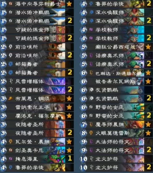 炉石传说亚服怎么玩_炉石传说亚服入门,冒险模式解锁及亚服游玩全攻略