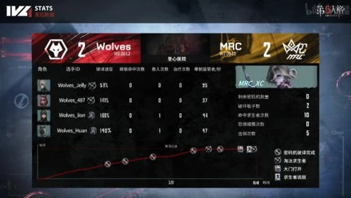 第五人格昆虫重做_第五人格昆虫学者重做,重逢之时的新挑战与机遇