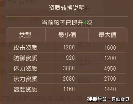 1.5兑换码_0.1折手游限时兑换码超值福利大揭秘,兑换码背后的手游惊喜之旅