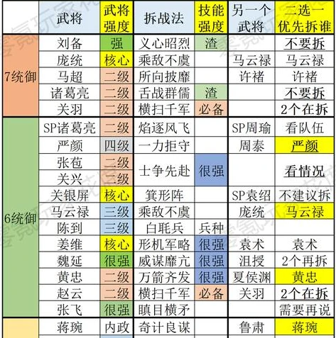 三国志战略版没有打斗画面_没有战斗画面，独特设计背后的考量与游戏体验深度解析