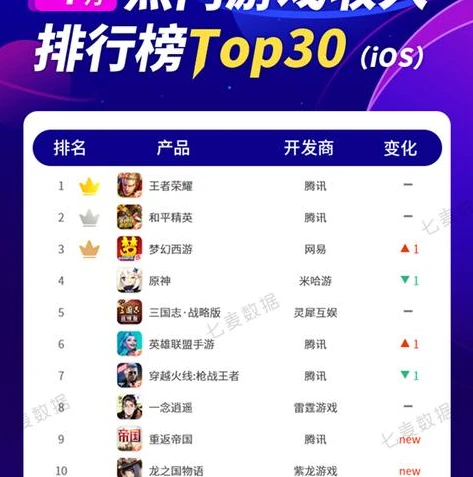 龙之国物语什么职业后期最强_龙之国物语，后期最强职业深度剖析