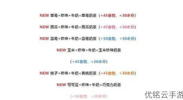 创造与魔法食谱大全 新版本_创造与魔法2022食谱大全，探索美食世界的全攻略