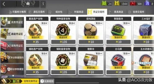 明日方舟赠送干员有黄票吗_明日方舟赠送干员全解析，强度与黄票相关情况