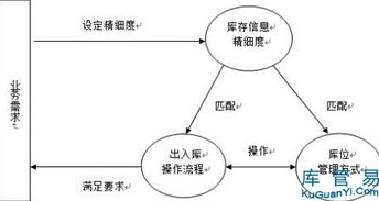创造与魔法饱食度多久掉一点_创造与魔法饱食度消耗机制，饱和度持续时长全解析