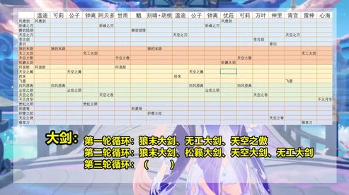 原神2.0武器up池时间表_原神2.1武器UP池子顺序推测，基于2.0版本的分析与展望