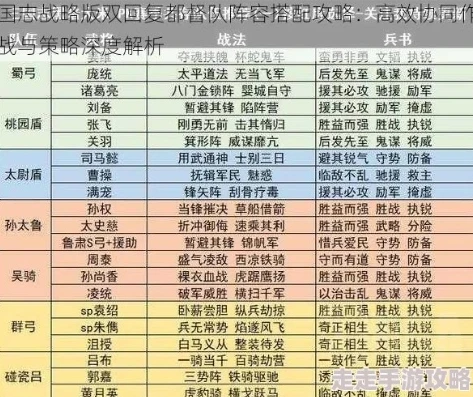 三国志战略版s3洛阳器械强度_三国志战略版S3洛阳器械，战场上的攻坚利器与战略关键
