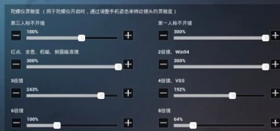 和平精英新赛季苹果8p灵敏度_和平精英iPhone 8P新赛季灵敏度设置全解析，助你轻松制霸战场