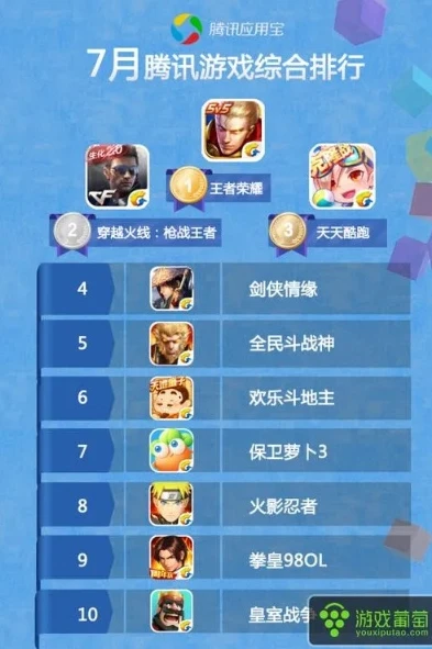 热门手游排行榜前十名2020_2020年热门手游排行榜前十名深度解析，畅享指尖上的精彩游戏世界