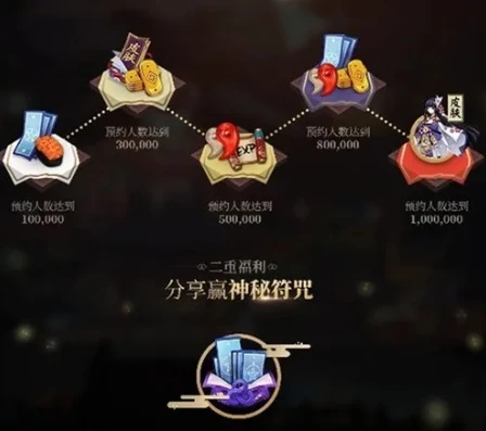 阴阳师新区集结30万皮肤礼包_阴阳师新区集结30万，超值皮肤背后的惊喜与策略