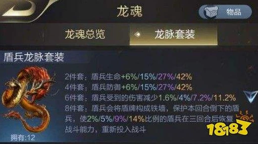 乱世王者金龙需要八个一样的橙魂吗_乱世王者金龙合成,橙魂需求的深度解析