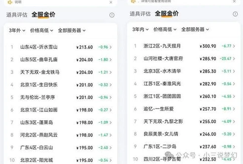 梦幻西游周日活动时间表最新_梦幻西游周日活动全解析，活动时间表与精彩内容
