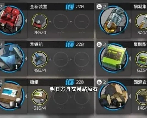 明日方舟原石交易所_探秘明日方舟源石交易所，资源交换背后的游戏生态与策略