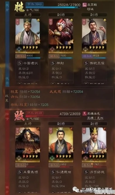 三国志战略版胜率最高的武将_三国志战略版胜场最多的武将排名，谁是真正的常胜将军