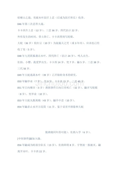 火影忍者时间线详细年份_火影忍者时间线全解析,各年份重大事件回顾