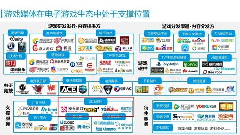 手游平台折扣哪个好_手游平台折扣深度剖析,探寻最便宜折扣平台排行榜