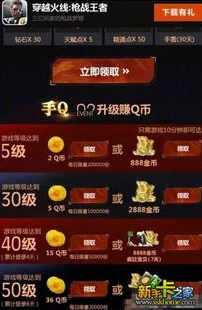 穿越火线枪战王者礼包在哪领_穿越火线枪战王者礼包获取全攻略