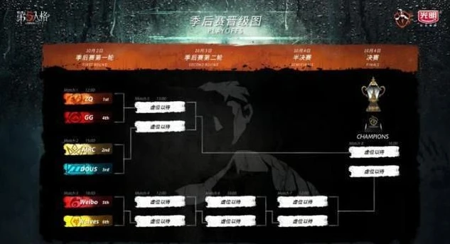 第五人格ggvswolves_第五人格，GG对阵ZQ——巅峰对决的精彩与策略