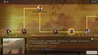 三国志战略版赛季地图攻略_深度解析〈三国志战略版〉赛季地图，战略布局与资源争夺全攻略