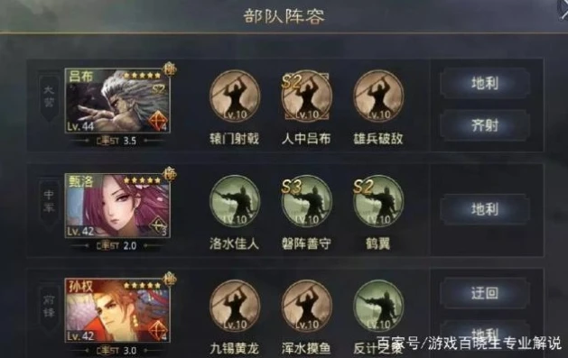 率土之滨2825_率土之滨2024年阵容排行榜，深度解析各阵营强势组合