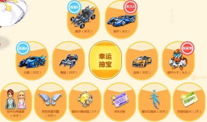 qq飞车回馈点抽奖_QQ飞车回馈点夺宝幸运值全解析，满值探秘与抽奖技巧
