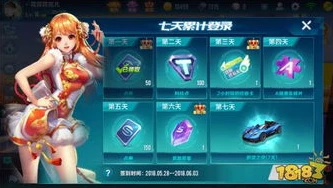 qq飞车礼包券抽奖要多少点券_QQ飞车礼包券抽奖全解析,究竟需要多少才能抽完?