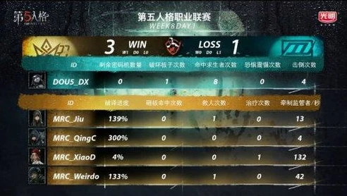 第五人格红夫人礼包码_第五人格红夫人夜潮兑换码全解析，获取珍稀时装的秘密通道
