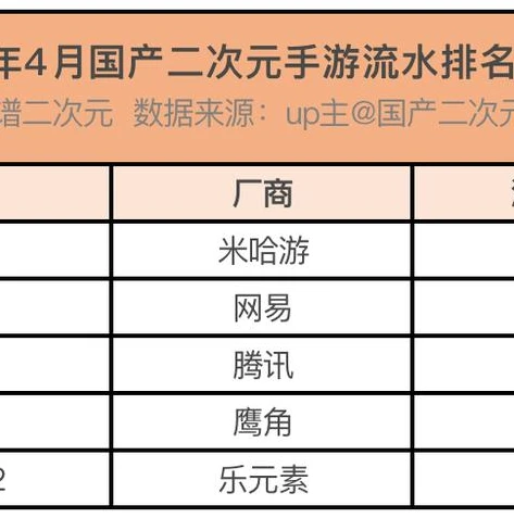 原神决斗之枪怎么免费获得_原神,免费获取决斗之枪全攻略