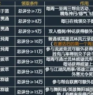 梦幻西游手游混服藏宝阁最新消息_梦幻西游手游混服藏宝阁,交易新动态与全面解析