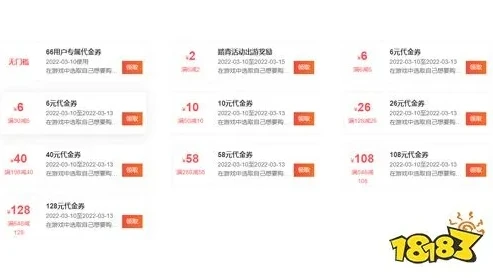 网游折扣最高的平台是哪个平台_探寻网游折扣最高的平台,深度解析与比较