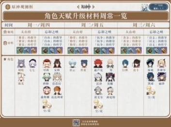 原神角色一览表图片图文下载_探索原神角色，原神角色一览表全解析