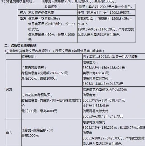 梦幻西游藏宝阁收费比例是怎么算_梦幻西游藏宝阁手续费全解析,收费比例计算与相关注意事项