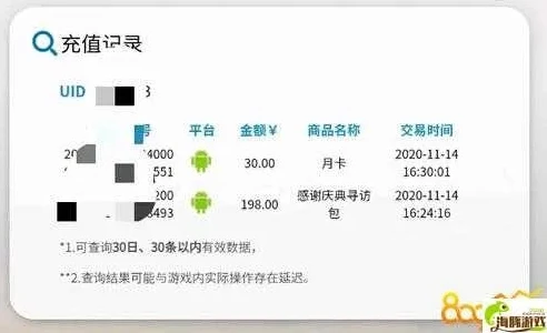 明日方舟充值量大不大怎么看_解析〈明日方舟〉充值量，多维度剖析背后的真相