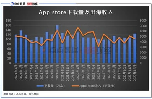 原神下载量多少总共_原神2021年下载量背后的现象级崛起