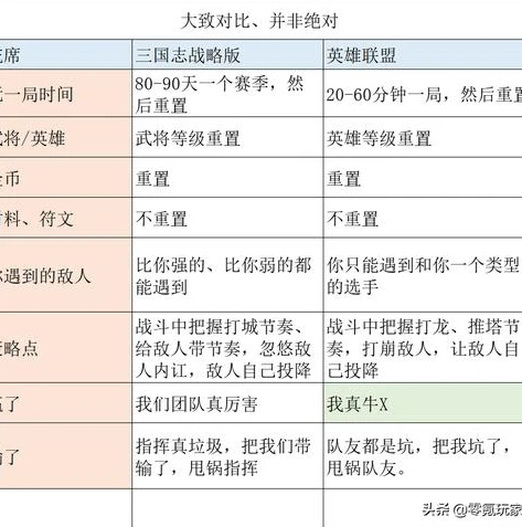 三国志战略版小米怎么登录_三国志战略版小米手机登录全攻略，轻松开启三国霸业之旅