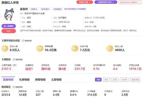 和平精英主播鲨鱼在哪个平台直播_和平精英主播鲨鱼，虎牙一哥背后的故事与传奇
