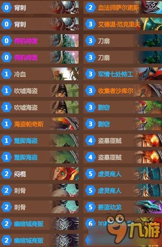 苹果怎么下载原神抽卡模拟器教程_苹果设备下载原神抽卡模拟器全攻略