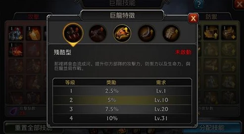阿瓦隆之王金币活动掠夺之战_阿瓦隆之王，凛冬破晓登不上的背后与金币活动掠夺之战
