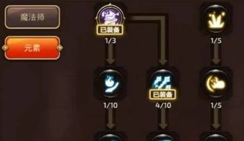 龙之谷2法师技能怎么加点_龙之谷2法师技能加点全解析，打造强力输出与生存兼顾的法爷