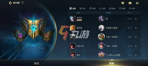 英雄联盟手游下赛季段位继承_英雄联盟手游下赛季段位继承全解析，新征程的起点与挑战