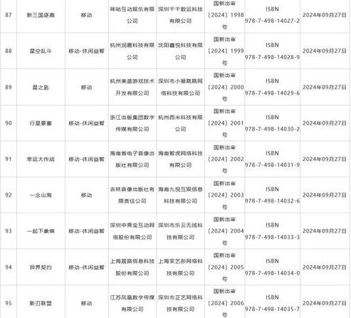 2020网络手游_2024手游排行榜前十名网络游戏预测，基于2020年热门手游的展望