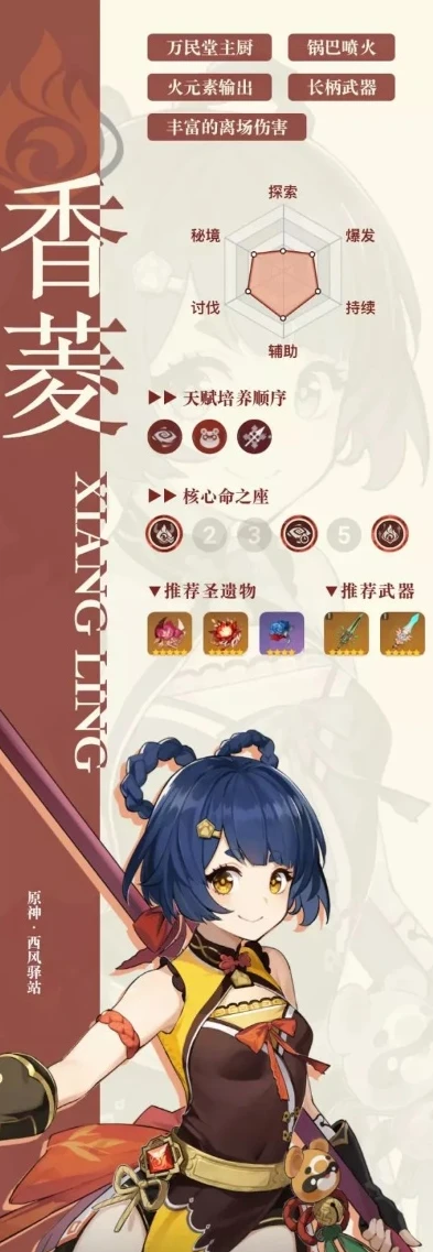 原神 香菱培养_原神角色培养，厨娘香菱的成长之路