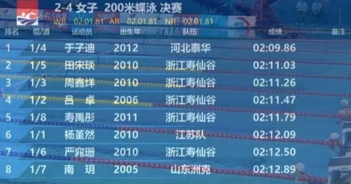 手游排行榜2020年_2024手游展望从2020手游排行榜看未来热门手游趋势
