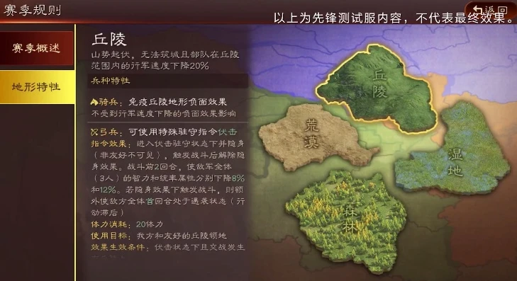 三国志战略版真的是真实地形吗_三国志战略版，真实地形的深度解析